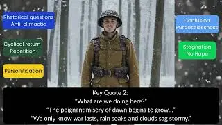 Exposure &ndash; Wilfred Owen | Grade 9 Analysis | GCSE English Literature | Power & Conflict