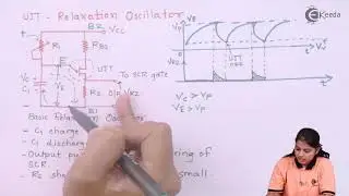 UJT Triggering Circuit - Semiconductor Devices - Industrial Electronics