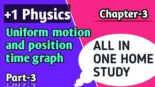 #Plus one#Physics#chapter3#position-time graph#uniform motion#Motion along a straight line#HSE#VHSE