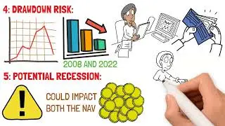 Deep Dive into Eaton Vance Enhanced Equity Income Fund II EOS A Smart Income Play for Long Term