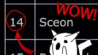 Playing a High Level Hackmons Cup Player || Pokemon Showdown Hackmons Cup FEAT Sceon