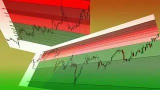 Intro To Fibonacci Extensions & Projections (Explained With Real Chart Examples)