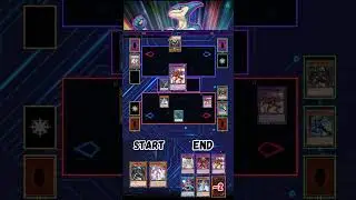 1 minute yugioh combo - Hero Aqua Dolphin Combo #yugioh #yugiohcombo #ygo