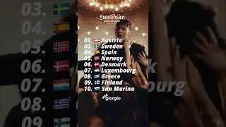 Eurovision 2025: My Top 10 (so far) What&rsquo;s yours? #eurovision #eurovision2025 #esc