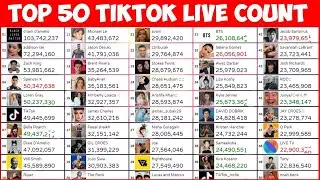 Tiktok Followers Count Live 2020,Charli D'amelio Vs Addison rae