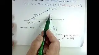 Distance Between a Point and a Line