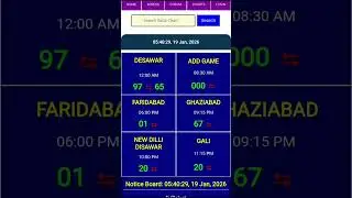 #sattaking satta trick today || faridabad gajiyabad || disawar || satta king || single