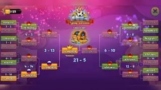 Тактика как легко выиграть Чемпионский Турнир в Head Ball 2 !