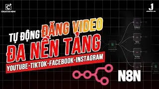 Hướng Dẫn N8N: Tự Động H&oacute;a To&agrave;n Bộ Quy Tr&igrave;nh Đăng Video ĐA NỀN TẢNG