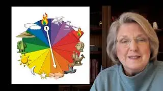 Seven Thunders: Digesting the Seven Thunders