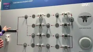 ISE 2026: ATEIS Europe Demonstrates Line Isolators and Loop Protection System