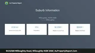 BG13/680 Willoughby Road, Willoughby NSW 2068 | AuPropertyReport.Com