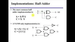 Lecture 11: Arithmetic Functions [Iterative Arrays/ Half adders/ Full adders]