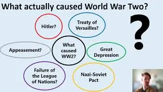 AQA History - Conflict and Tension - What actually caused WWII