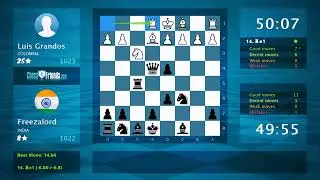 Chess Game Analysis: Luis Grandos - Freezalord, 0-1 (By ChessFriends.com)