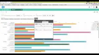 2. Hands On - Salesforce Analytics Wave - Stacked Bar Chart