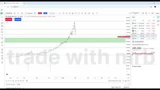 MY SLIVER VIEW ||2026 ||  Only For Educationa || Not buy sell recommendation ||