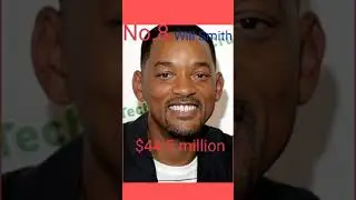 Highest annual earnings || highest-paid actors 2020 || #Shorts #YoutubShorts