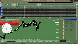 forex trading with MT4 scripts