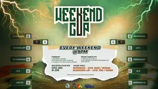 🔴 LIVE: EAFC 25 Pro Club: NG WEEKEND CUP III