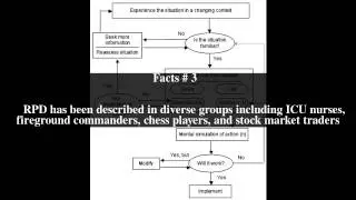 Recognition primed decision Top # 5 Facts