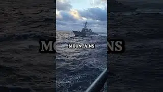 How Many Shaheds does IRAN Actually PRODUCE Per Month in 2026 #war #military