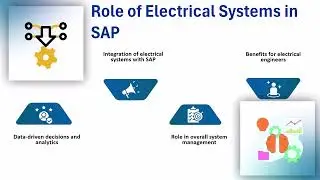 Electrical SAP Training ⚡ | SAP Training for Electrical Engineers 🔌 | Electrical SAP Tutorial ⚙️