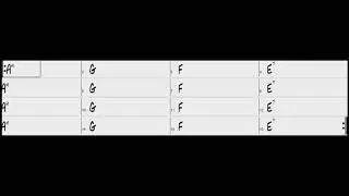 Guaracha - Latin style play a long track to practice with.