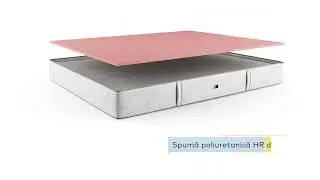 Saltea super-ortopedică cu arcuri Sensation