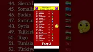 List of all 57 Islamic Countries  Part 3 #islam #countries #shorts