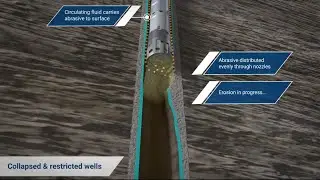 wellANT erosion technology for rigless P&A and Production Enhancement