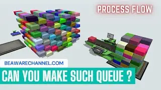 Can You Convert Processor Like This | Simulation Process Flow| Flexsim Tutorial |Model | Leansimcorp