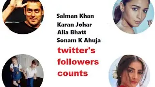 Salman , Alia,  Sonam & Karan Johar's twitter Followers status