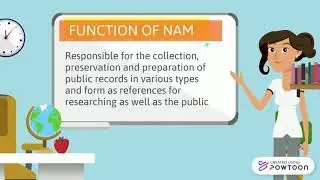 National Archives of Malaysia