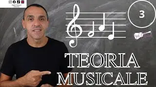 Teoria Musicale Lezione 3 - Solfeggio Ritmico - Minima e Semiminima