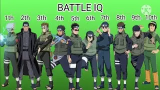 Naruto Konoha Jonin Rankings