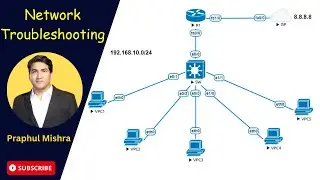 Network Troubleshooting | How to Troubleshoot Port-Security | Network Engineer