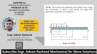 12-30 Determine equations of elastic curve using x1and x3 | Mechanics of materials RC Hibbeler