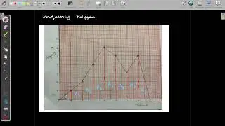 Frequency Polygon (Ungrouped and Grouped Data) | Full Lesson | CSEC Revision