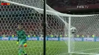 Ronaldo&lsquo;s iconic Goal in 2018