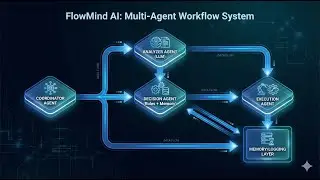 FlowMind AI: Autonomous Multi-Agent Workflow Automation System | Full Demo (Kaggle Capstone).