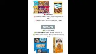 #cookiecrash #metabolismreset #sugartruth #abscheck #smartindulgence