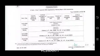 JNTUA B.Tech 1-1 Semester (R20) Supply Exams Time Tables - February/March 2022