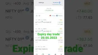 share market trading #expiary day trading