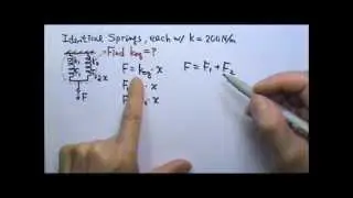 AP Physics 1: Работа и энергия 15: Пружины параллельно и последовательно