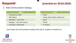 DWAGR Update 1 - How to Create a Coronavirus Team Communication Plan