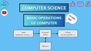 Basic Operations of Computer/Input/Output/Storage/Processing-Operations @ Computing World