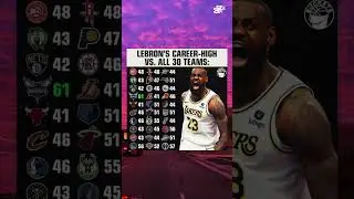 LeBron&rsquo;s career highs #nba #basketball