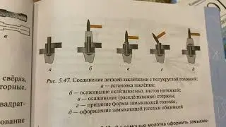 Технология 6 Глозман/Тема 18: Виды соединений деталей из металла и искусственных материалов.