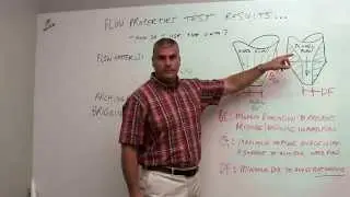 Eric Maynard discusses how we use material testing data.